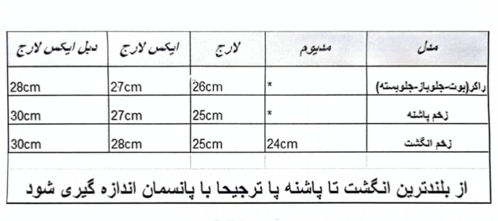 جدول راهنما