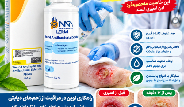 اسپری نانو اکسیدال نانو اکس برای پاکسازی و مراقبت از زخم